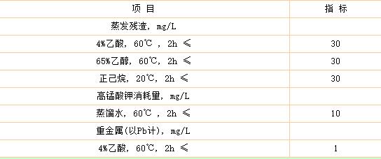 食品級環(huán)氧樹脂膠水哪里有，衛(wèi)生要求有哪些?