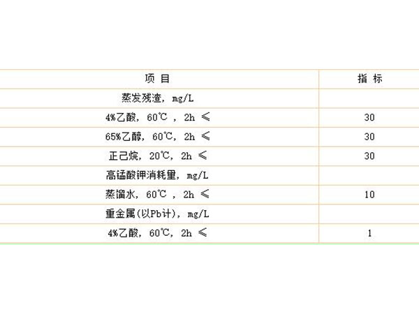食品級環(huán)氧樹脂膠水，衛(wèi)生要求有哪些?